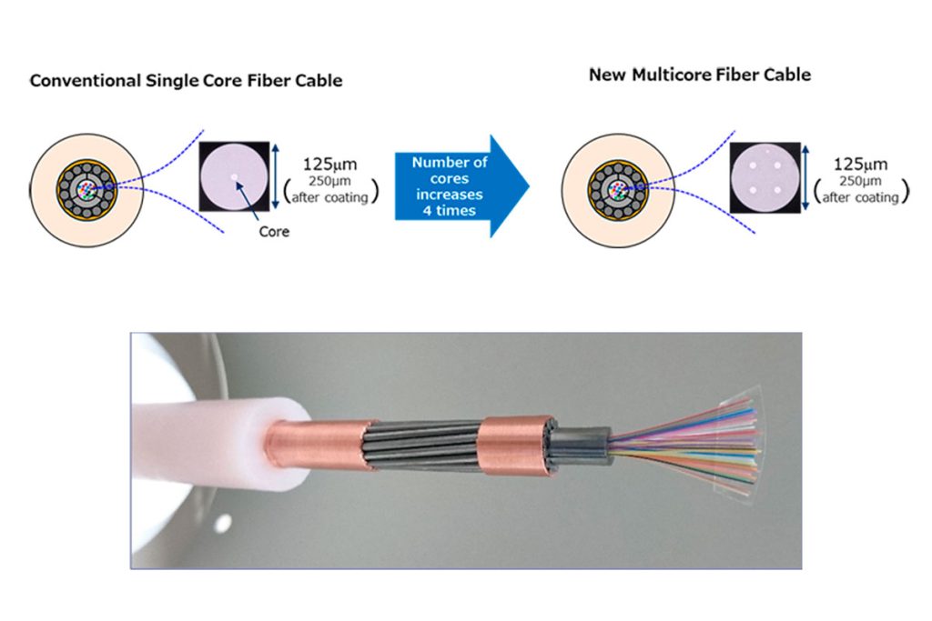 submarine-cable-with-multicore-fiber-tested-in-japan