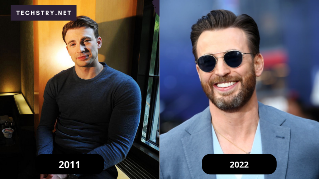 11 Years of Captain America
