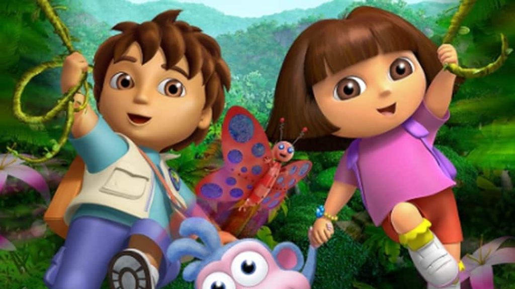 Doras Freund: Wer ist er?  Wie heißt ihre Cousine?  Erkläre die Verbindung des Entdeckers zu Diego!
