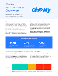 chewy website