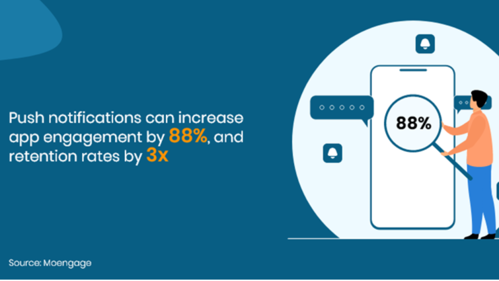 Driving Customer Engagement: How Mobile Apps Can Enhance the Customer Experience